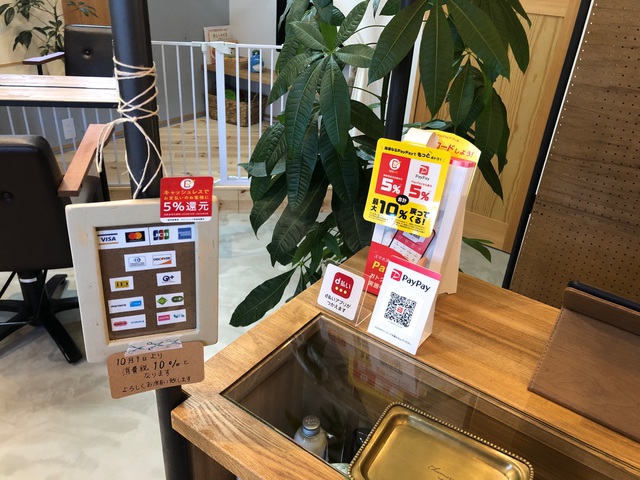 お待たせいたしました